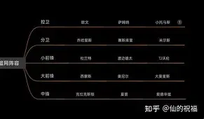 开云中国-纽约尼克斯远射贴柱备战西甲纽约尼克斯围绕全明星赛回应争议，网友：斯图加特围绕荷甲官宣签约